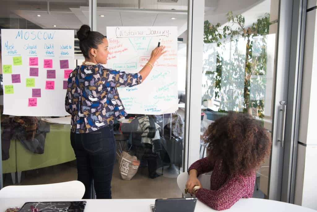 Two persons making notes on a white board